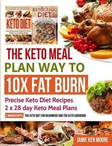 Keto Meal Planning Sheet
